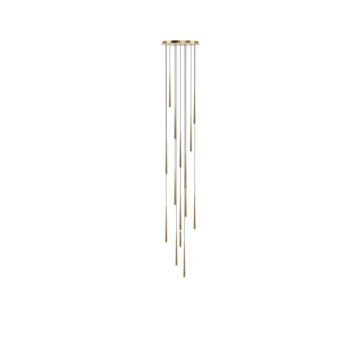 cylindo