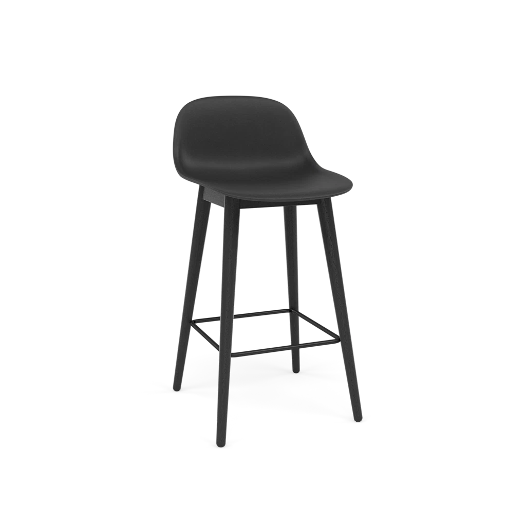 Product Product