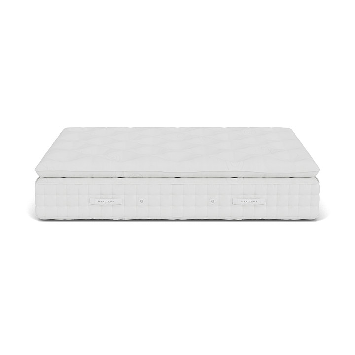 The Coulston 9000 Pocket Sprung Pillow Top Mattresses Darlings of