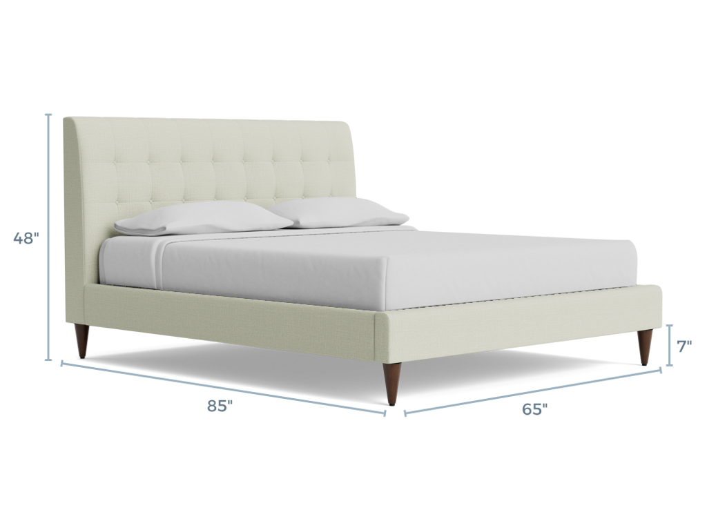 Product dimensions - TFUV