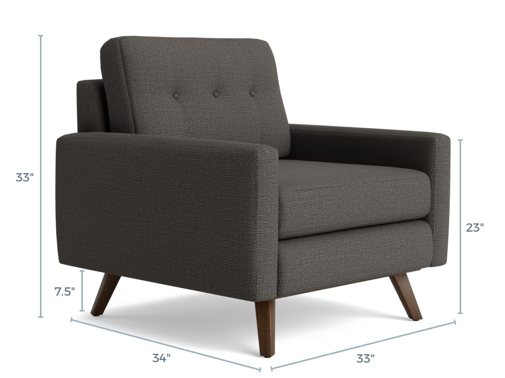 Product dimensions - 5EIK